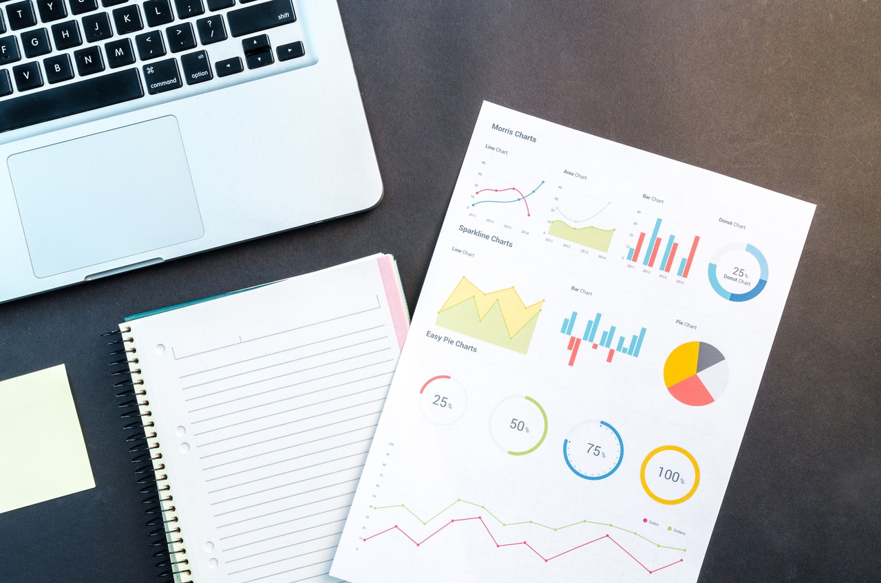 blank charts data